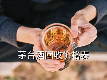 一瓶茅臺(tái)1935能回收多少，茅臺(tái)酒回收價(jià)