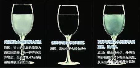 勾兌和糧食酒的數(shù)字是怎樣_26760是勾兌酒還是糧食酒_糧食酒和勾兌酒的標(biāo)準(zhǔn)是什么