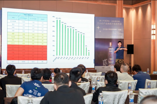 江小白酒的價格_白酒價格參考表_白酒酒價