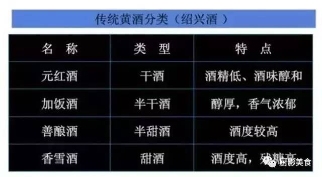 中國最貴的酒_中國貴酒集團有限公司官網_中國貴酒官網