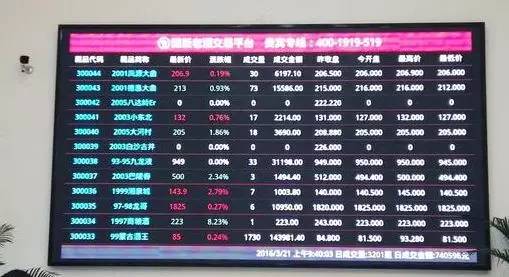 五糧液收購價_五糧液收購_五糧液收購價格表2020