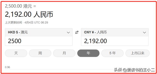 澳門茅臺回收價格_澳門茅臺回收價格表_澳門茅臺回收價格是多少