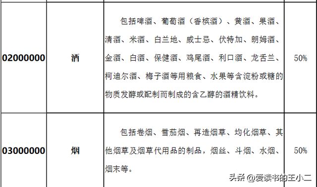 澳門茅臺回收價格_澳門茅臺回收價格是多少_澳門茅臺回收價格表