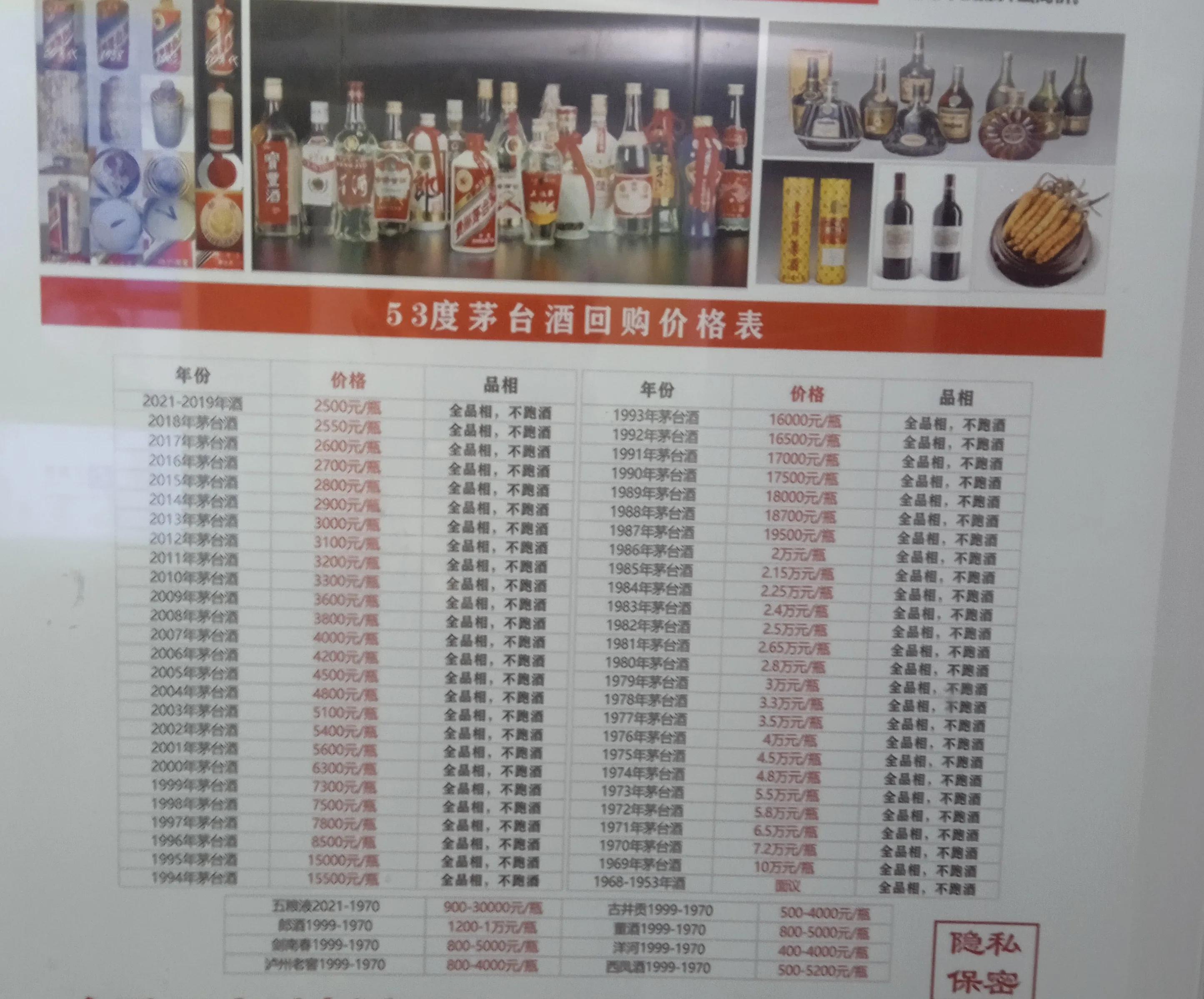 茅臺酒收購貼到小區電梯，終于知道茅臺酒價位了